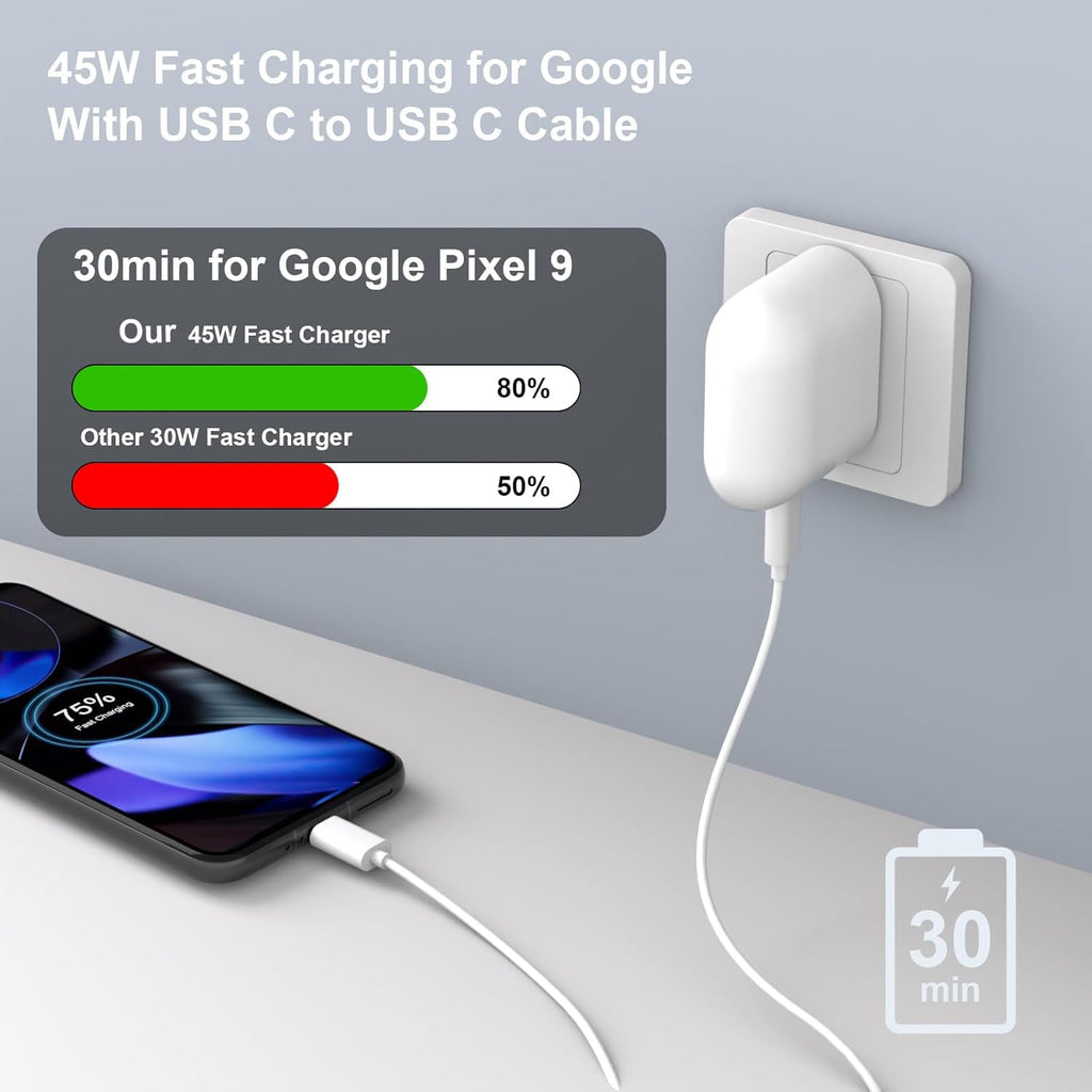 Google Original 45W Type C Fast Charger Adapter.
