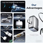 Smart Charger Adapter Auto Power Disconnector (Type C To Type C)