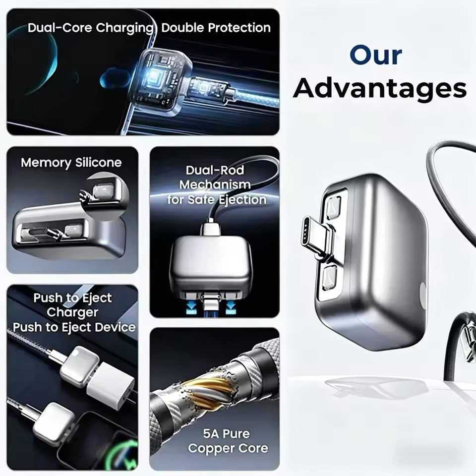 Smart Charger Adapter Auto Power Disconnector (Type C To Type C)