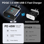 Samsung Origenal 45W Fast Charger With Type C to C Cable.
