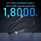 Samsung Origenal 45W Fast Charger With Type C to C Cable.