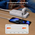 Google Original 45W Type C Fast Charger Adapter.