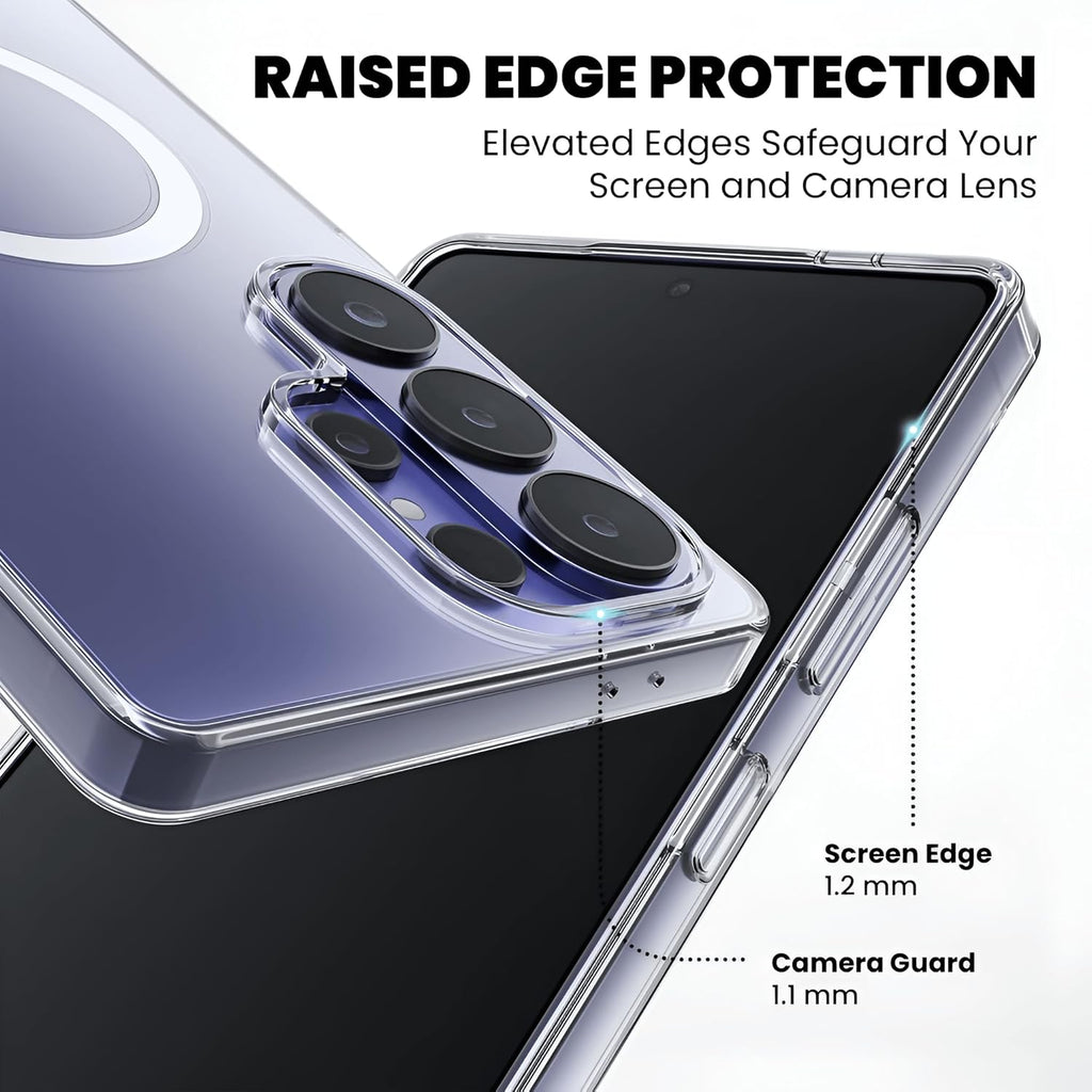 Samsung Galaxy S Seriese Anti-Yellow Case.
