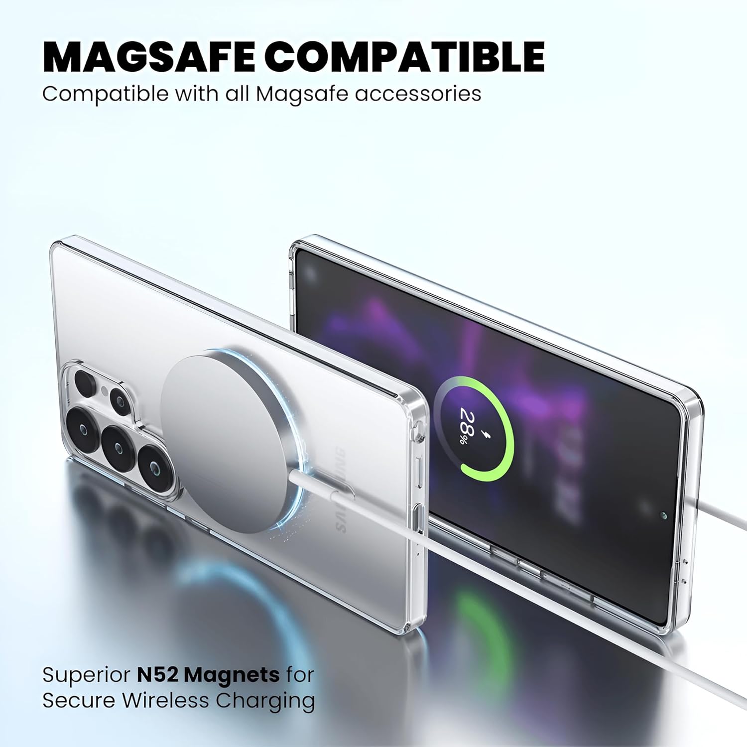 Samsung Galaxy S Seriese Anti-Yellow Case.